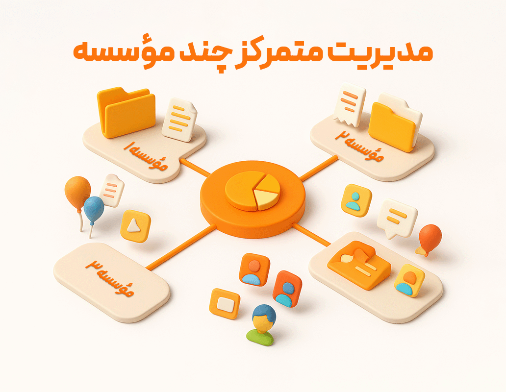 مدیریت متمرکز چند موسسه (حسابداری زعفران)
