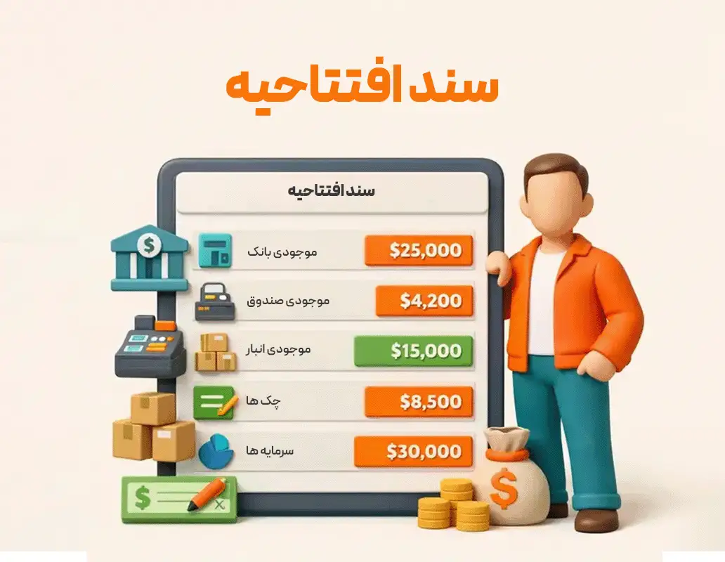 سند افتتاحیه
