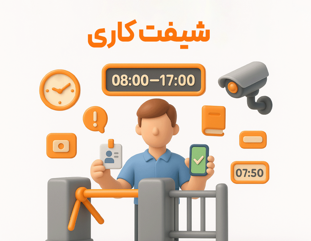 شیفت کاری