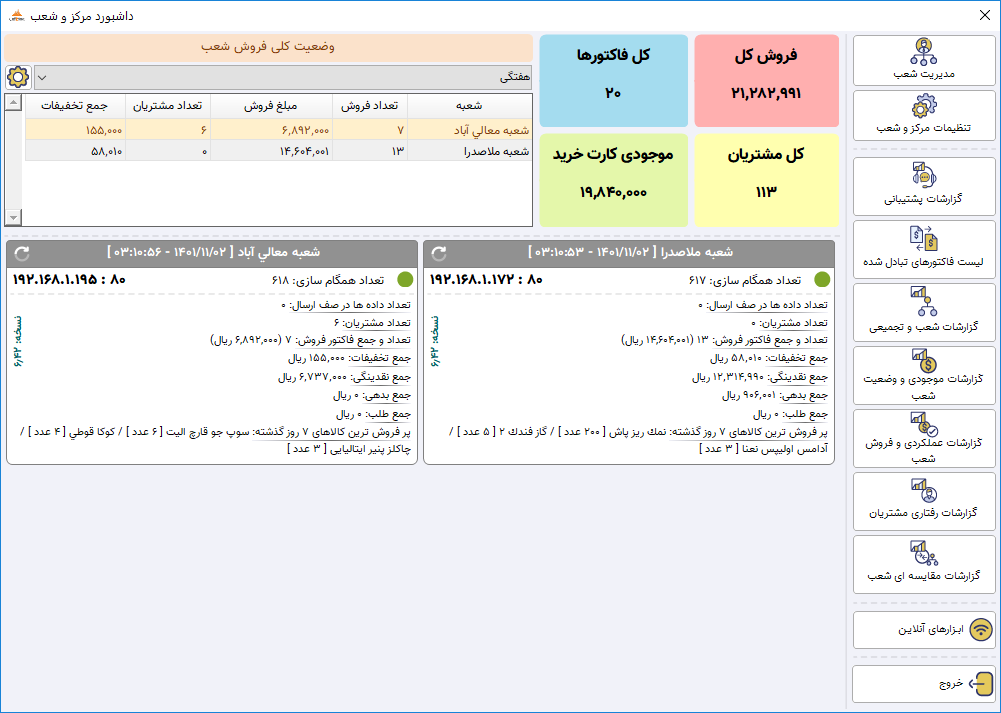 فروشگاه زنجیره ای (مرکز و شعب جدید)